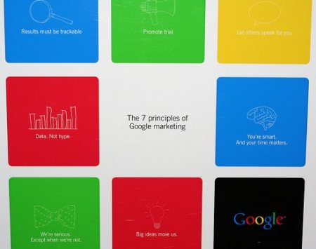 Marketing principles by Google
